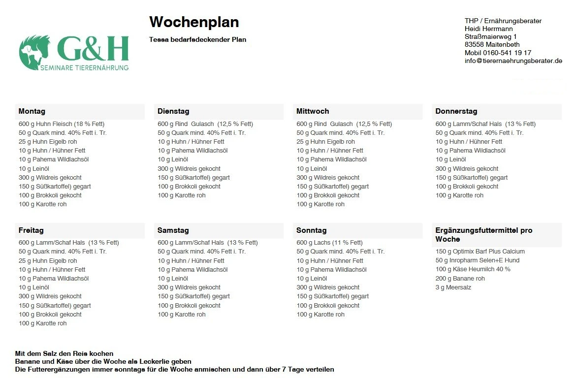 Professioneller Wochenplan mit täglicher Fütterungsübersicht